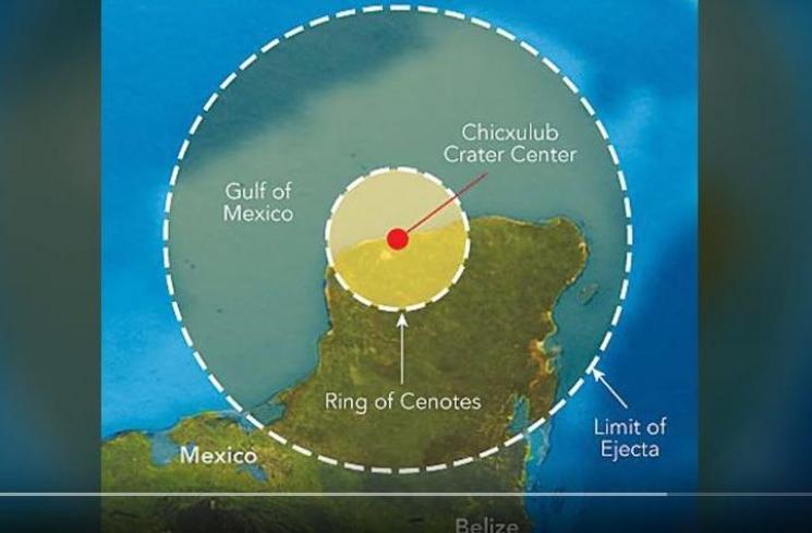 Cenote, Bekas Tabrakan Meteorit di Meksiko (youtube.com/Titan Top List)