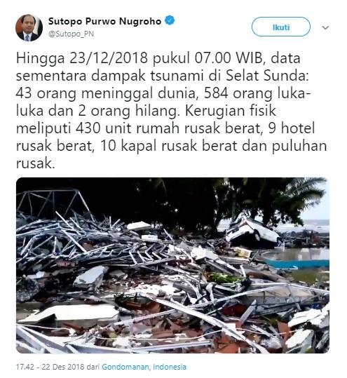 Porak Poranda, Sutopo PN Perlihatkan Kondisi Terdampak Tsunami di Selat Sunda. (Twitter/@Sutopo_PN)