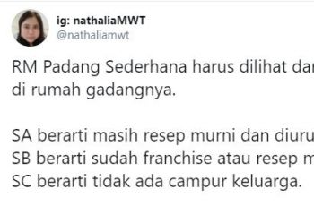 Arti Kode Huruf di RM Padang Sederhana (twitter.com/nathaliamwt)