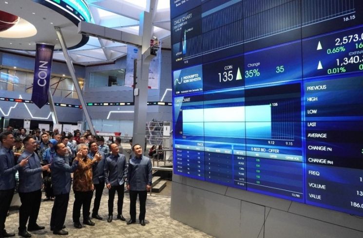 PT Indokripto Koin Semesta Tbk. (COIN) resmi mencatatkan sahamnya di Bursa Efek Indonesia (BEI) pada Rabu, 9 Juli 2025. (Dok. Suara.com)
