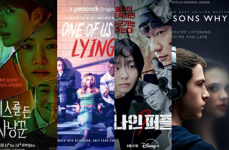 Rekomendasi Drama dan Series Misteri (IMDb)