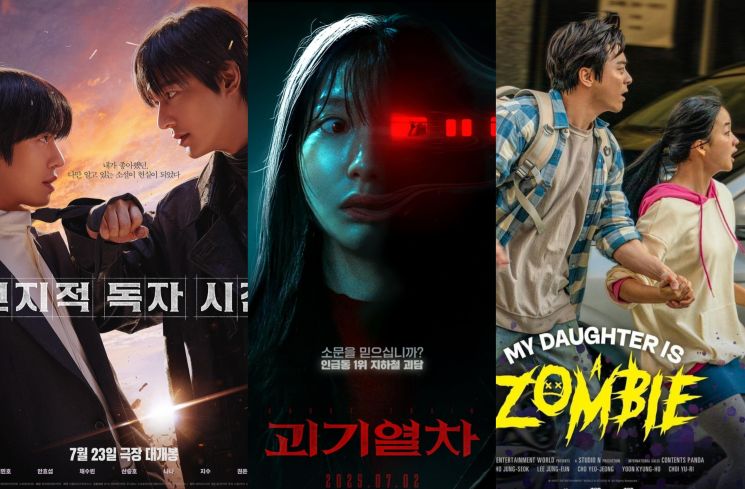 Daftar Film Terbaru di Bioskop (IMDb)